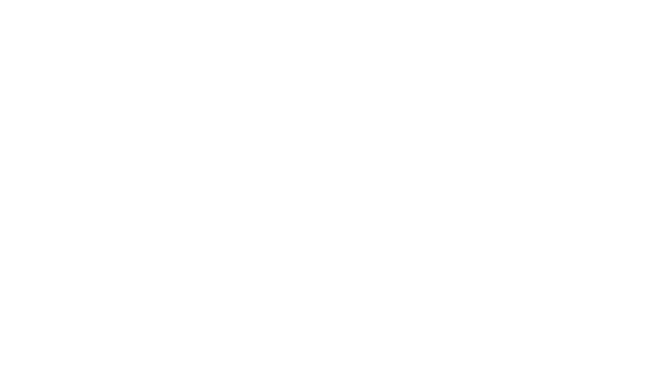CO-LABs By Off the Ruck